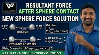 Force Between Charged Metal Spheres | Before vs After Contact