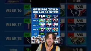 The Colts still have a shot at the playoffs #shorts #football #sports #nfl #colts #jaguars #titans