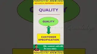 what is quality in tamil | easy explanation of quality | customer satisfaction | Qa vs Qc | Quality