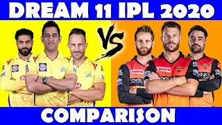 Dream 11 IPL 2020 CSK vs SRH Head to Head Records | Chennai Super Kings vs Sunrisers Hyderabad H2H