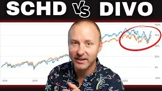 SCHD Vs DIVO: The Best Dividend ETF For High Growth