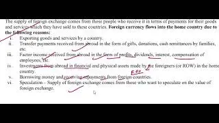 FOREGIN EXCHANGE RATE  PART-2