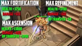 Taichi Panda - Guide to Wings