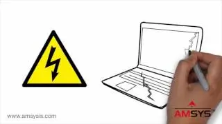 AMSYS Backup and Disaster Recovery