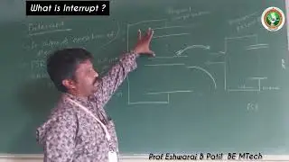 DDCO | Module IV | 06 what is Interrupt  ?