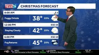 Iowa weather: Foggy Christmas Day with cold and snow chances returning for the weekend