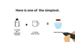 Homemade Hand Sanitizer Made Easy (Two Kinds)
