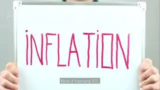 Understanding Economics in Everyday Life