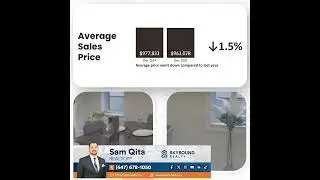 Mississauga Market Update | My Website:   - Free Home Valuation Book 15 min consultation: