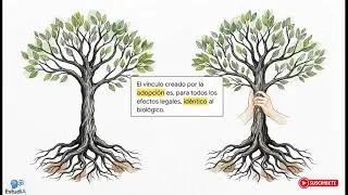 Los hijos ante la ley en guatemala 