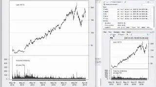 Creare la Prima Strategia Automatica - Parte 1 - Corso Programmare Trading System Automatici Lez. 15