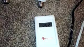 Dirty electricity review LED light bulbs part 3