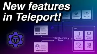 NEW features in Teleport 13! (AI Assist, Traefik support)