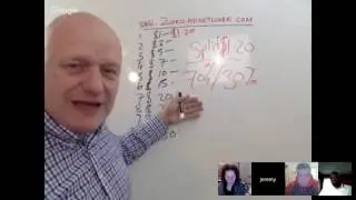 ZukulAdNetwork 2.0 (ZAN 2.0) Best Revenue Sharing Program 2017