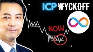ICP Gathering Strength To Bounce From 2-year Bottom? (ICP) Wyckoff Price Prediction (Oct 26, 2025)