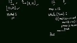 Calculate LCM Of Two Numbers in Python | Python Program For Finding LCM of 2 Numbers
