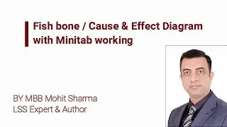 Learn how to create Fishbone | Cause and Effect Diagram in Miniitab