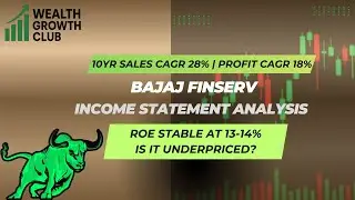 BajajFinServ Income Statement Analysis | Revenue ₹1.37 Lakh Cr & Net Profit ₹18,678 Cr Explained