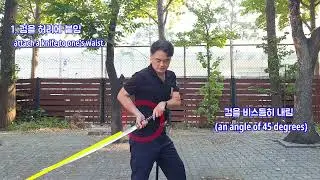 the Middle Ages of Korea : a military martial arts of the Joseon Dynasty, Training by yourself