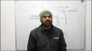 Laws Of Refraction| Snell's law| Light|Class 10| Physics |Science|