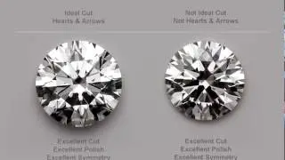 Hearts and Arrows | Diamond Education | GIA Diamonds