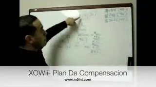 XOWii - Plan de Compensacion (algunas de las formas de ganar con xowii)