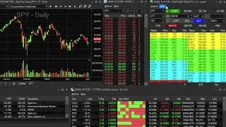 How to Set up Hot Buttons on our Sterling Trader® Pro Platform