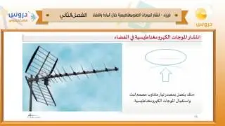 الثالث الثانوي | الفصل الدراسي الثاني 1438 | فيزياء | انتشار الموجات الكهرومغناطيسية خلال المادة