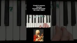 Everyone heard this classic music Vivaldi 4 seasons spring on piano🎹 tutorial Вивальди Времена года