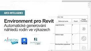 ⚡Automatick&eacute; generov&aacute;n&iacute; n&aacute;hledů Revit rodin ve v&yacute;kazech! / Tutori&aacute;l