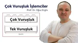Çok Vuruşluk İşlemciler