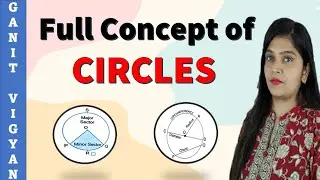 Concept of Circles | ICSE class 8 mathematics | Ch 21