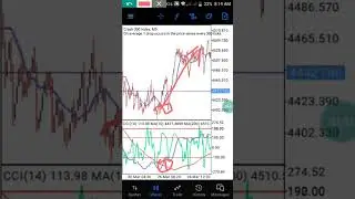 Crash 300 Complete Scalping Strategy