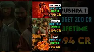 Kantara 2 vs Pushpa 1 vs Leo Movie Comparison || #rishabshetty #alluarjun #vijaythalapathy