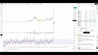 Silver hits $100. Take silver profits? Short Squeeze? Small shops don't take silver anymore, risky!