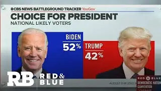 CBS News Battleground Tracker poll finds Biden with a 10-point lead nationally