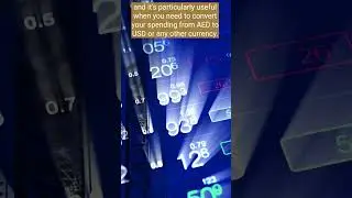 XE Currency App  Your Ultimate Travel Companion  #shorts