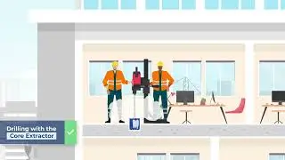 Why The Core Extractor