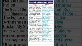 Important Books and their Authors | Books and Author | Book by Indian Authors #india #books #shorts