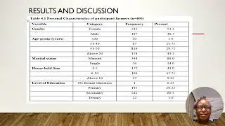 An analysis of the effectiveness of extension teaching methods used for technology and skills transf