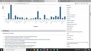 Finding SNP and Gene information from NCBI