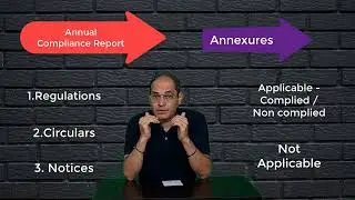 Compliance audit of SEBI registered research analyst and investment advisor 2025