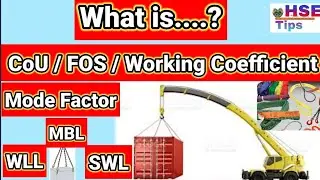What is WLL | SWL | MBL | Mode Factor | CoU | FOS | Lifting knowledge | Full form | Criteria
