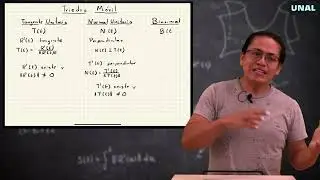 4. Triedro Móvil.