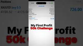 Day 2 &ndash; FTM Challenge | Running Profit but Closed at Break Even  | FTM  funded  account