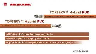 TOPSERV® Hybrid PVC & TOPSERV® Hybrid PUR - hybridní kabely pro snímače, motory a servopohony