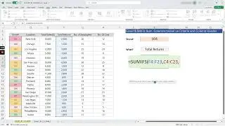 Excel SUMIFS : How to Sum Columns Based on Criteria and Column Header