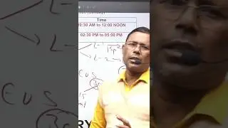 Daily CTET Questions | Boost Your Score Fast | #ctetpreparation #education #motivational #shorts