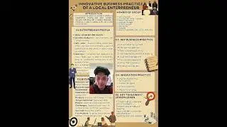 INNOVATIVE BUSINESS PRACTICE OF A LOCAL ENTERPRENEUR (ATF10303)