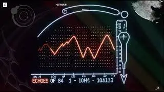 Echoes-of-'84 / 80'spop type beat / StrangerThings type beat